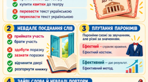 Лексичні помилки 5 клас