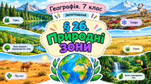 Природні зони. Презентація, інфографіка, робочий аркуш