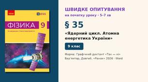 Швидке опитування до § 35 «Ядерний цикл. Атомна енергетика України» — Графічний диктант «Так — ні», 2 варіанти із самоперевіркою, Фізика 9 клас НУШ (Бар’яхтар, Довгий, 2026)