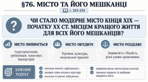9 клас НУШ Презентація + робочий аркуш + робочий аркуш для ооп + опорний аркуш § 76  Місто та його мешканці