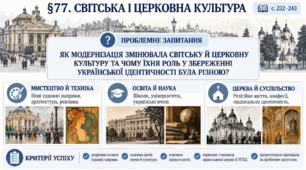 9 клас НУШ Презентація + робочий аркуш + робочий аркуш для ооп + опорний аркуш § 77 СВІТСЬКА І ЦЕРКОВНА КУЛЬТУРА