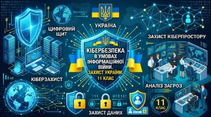 Кібербезпека в умовах інформаційної війни. "Захист України". 11 клас