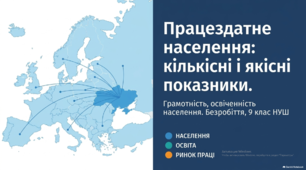 Працездатне населення : кількісні і якісні показники. Грамотність, освіченність населення. Безробіття. 9 клас НУШ