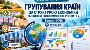 Практична робота. Групування країн за структурою економіки та рівнем економічного розвитку. НУШ. 9 клас