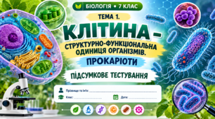 Клітина — структурно-функціональна одиниця організмів. Прокаріоти  БІОЛОГІЯ. 7 КЛАС   Підсумкове тестування