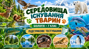 Середовища існування тварин  БІОЛОГІЯ. 7 КЛАС    Підсумкове тестування