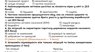ДІАГНОСТУВАЛЬНА РОБОТА З ГЕОГРАФІЇ (9 КЛАС)НУШ  Тема: «Демографічні процеси, розселення, етнічний, релігійний склад населення та трудові ресурси»