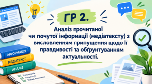Робочий аркуш "ГР 2. Аналіз прочитаної чи почутої інформації (медіатексту) з  висловленням припущення щодо її правдивості та обґрунтуванням актуальності."