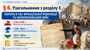 Узагальнення з розділу 1. «Європа в час Французької революції та наполеонівських війн» Всесвітня історія. 9 клас
