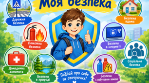 Контрольна робота «Розділ 1. Моя безпека» • 6 клас • ЗБД • Гущина