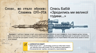 Презентація  «Пісенні твори про боротьбу УПА за незалежність України. Олесь Бабій "Зродились ми великої години…" — Славень ОУН-УПА» (7 клас, НУШ)