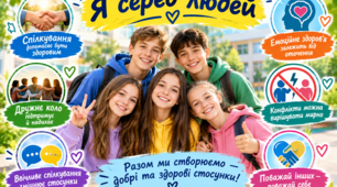 КОНТРОЛЬНА РОБОТА «РОЗДІЛ 5. Я СЕРЕД ЛЮДЕЙ» 6 клас • «Здоров’я, безпека та добробут» • Гущина