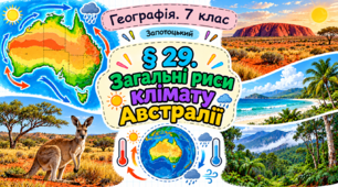 Загальні риси клімату Австралії. Презентація, інфографіка, робочий аркуш