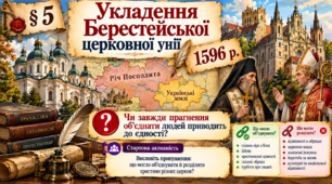 Презентація «Укладення Берестейської церковної унії» — історія України, 8 клас