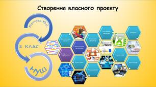 Створення власного проєкту (Морзе 2 клас 2024)