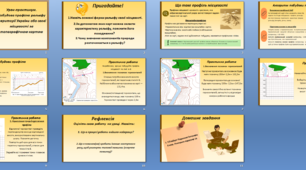 Презентація "Урок-практикум.  Побудова профілю рельєфу території України або своєї місцевості за топографічною картою" Географія 8 клас НУШ