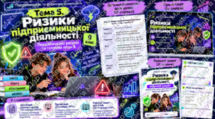Ризики підприємницької діяльності | 9 клас  Підприємництво та фінансова грамотність