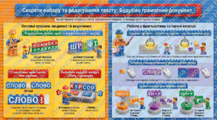 Правила введення і редагування текстів