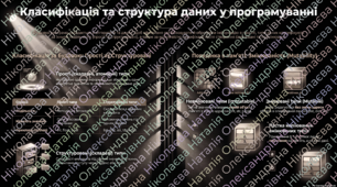 Поняття про структури даних. Класифікація