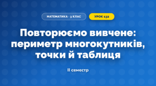 Повторюємо вивчене: периметр многокутників, точки й таблиця (3 клас, Математика, Скворцова)