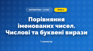 Порівняння іменованих чисел. Числові та буквені вирази (3 клас, Математика, Козак)