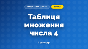 Таблиця множення числа 4 (3 клас, Математика, Козак)