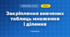Закріплення вивчених таблиць множення і ділення (3 клас, Математика, Козак)