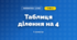 Таблиця ділення на 4 (3 клас, Математика, Козак)
