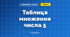 Таблиця множення числа 5 (3 клас, Математика, Козак)