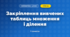 Закріплення вивчених таблиць множення і ділення (3 клас, Математика, Козак)