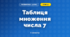 Таблиця множення числа 7 (3 клас, Математика, Козак)