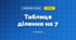 Таблиця ділення на 7 (3 клас, Математика, Козак)
