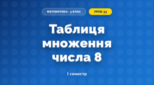 Таблиця множення числа 8 (3 клас, Математика, Козак)