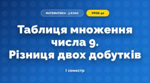 Таблиця множення числа 9. Різниця двох добутків (3 клас, Математика, Козак)