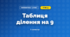 Таблиця ділення на 9 (3 клас, Математика, Козак)
