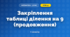 Закріплення таблиці ділення на 9 (продовження) (3 клас, Математика, Козак)