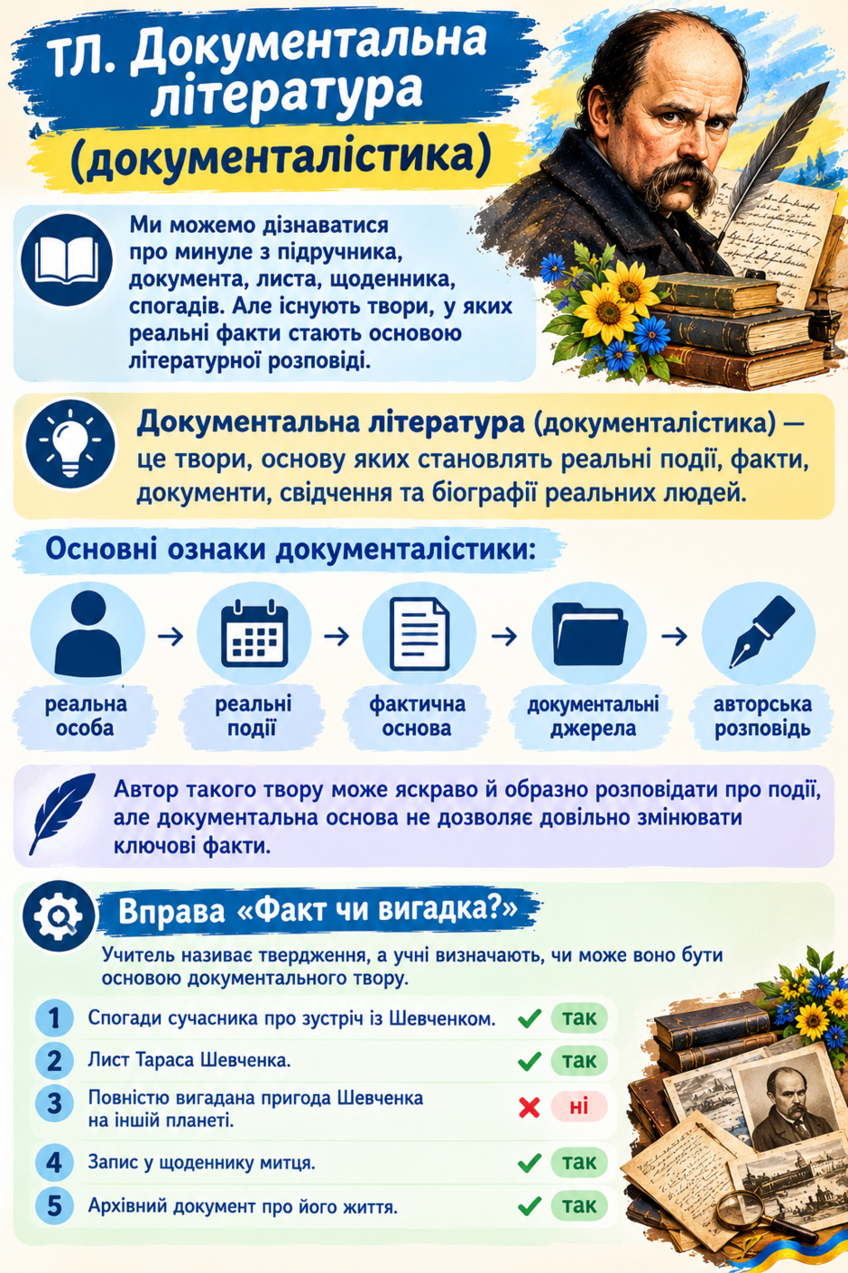 1100jbyd-cbdb-940x1410.png
