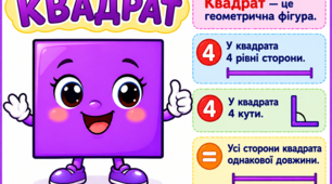 Заняття з математики:"Знайомство з квадратом"