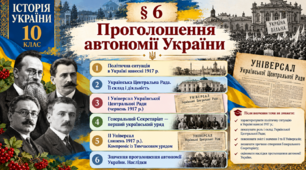 «Українська революція 1917 року. І та ІІ Універсали Української Центральної Ради» Історія України. 10 клас