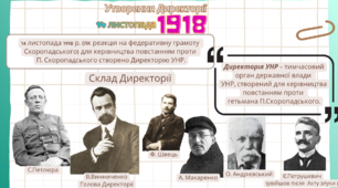 презентація до уроку історія України, 10 клас "УНР за доби Директорії"