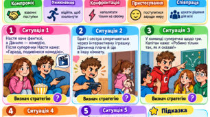 . Конфлікти та їх роль у спілкуванні. Стратегії розв’язання конфліктів. Інтерактивний урок