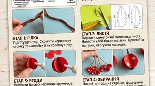 ІНСТРУКТИВНА КАРТКА З ТЕХНОЛОГІЙ  Тема: Об'ємна осіння аплікація «Гілка горобини»