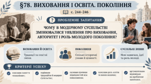 9 клас НУШ Презентація + робочий аркуш + робочий аркуш для ооп + опорний аркуш § 78 ВИХОВАННЯ І ОСВІТА. ПОКОЛІННЯ