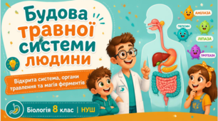 Будова травної системи людини