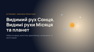 Видимий рух Сонця. Видимі рухи Місяця та планета Навчальна презентація з астрономії