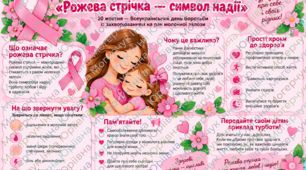 🎗️ Тематичний набір до 20 жовтня «Рожева стрічка — символ надії» 💗