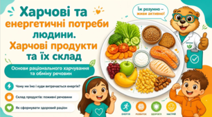 Харчові та енергетичні потреби людини.Харчові продукти та їх склад