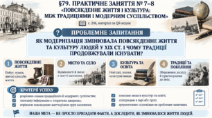9 клас НУШ Презентація + робочий аркуш + робочий аркуш для ооп §79 ПРАКТИЧНЕ ЗАНЯТТЯ №7-8 «ПОВСЯКДЕННЕ ЖИТТЯ  І КУЛЬТУРА: МІЖ ТРАДИЦІЯМИ І МОДЕРНИМ СУСПІЛЬСТВОМ»