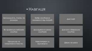 Презентація Чек-лист для різних потреб користувача