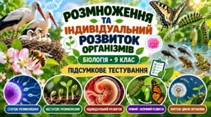 Розмноження та індивідуальний розвиток організмів  БІОЛОГІЯ. 9 КЛАС    Підсумкове тестування